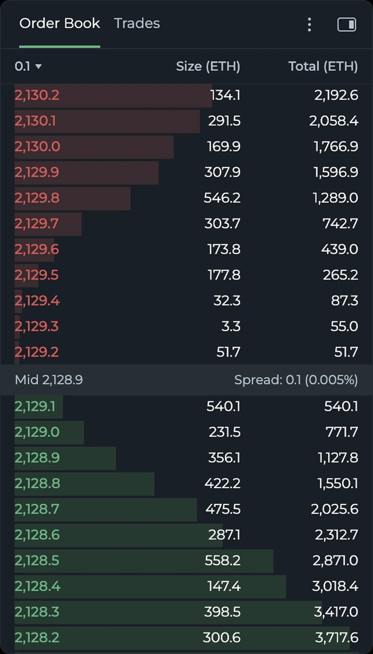 Order Book
